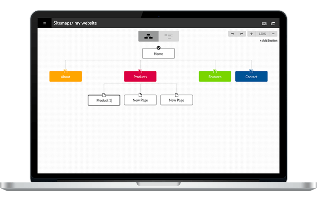 Google Sitemap