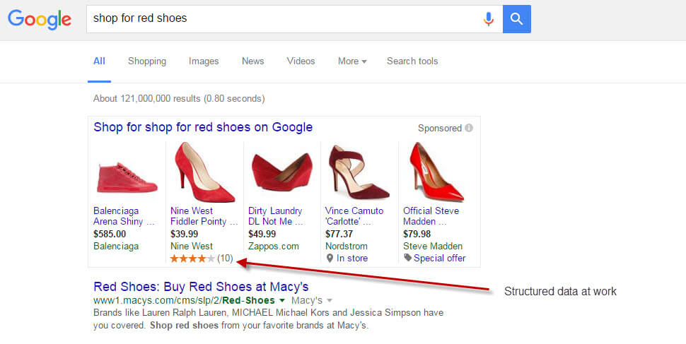 Google Merchant Center and Structured Data for SEO