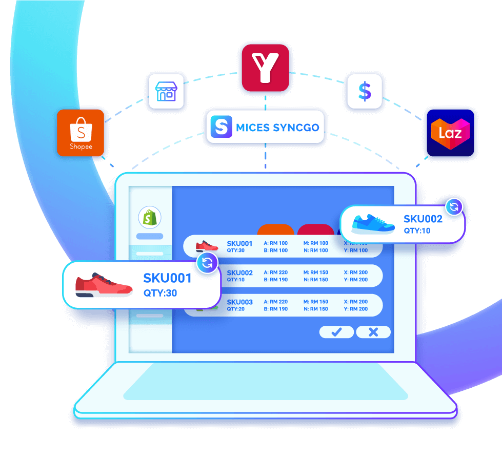 shopify sync to marketplaces Malaysia