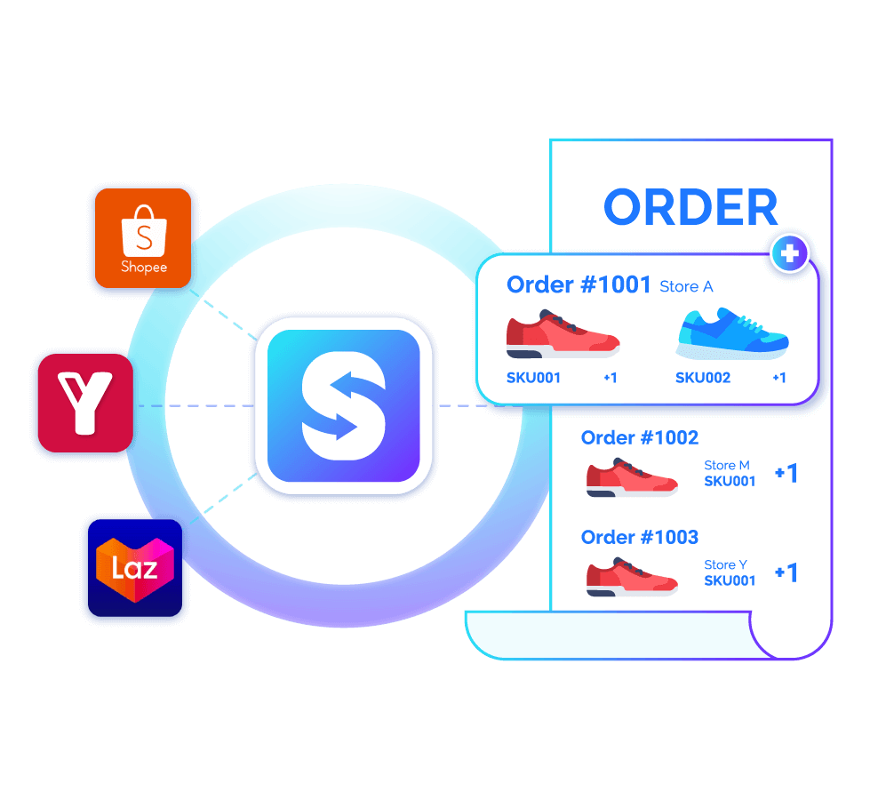 auto sync to shopee lazada youbeli