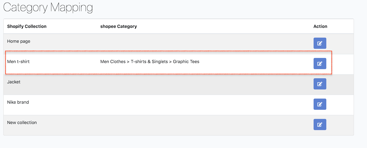 Category Mapping